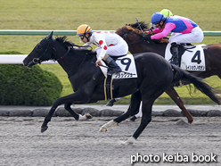 カラープリント(アルミ枠付き)2015年11月21日京都2R 2歳未勝利(ブラックジョー)