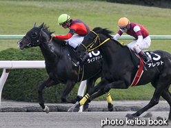 カラーパネル2015年11月22日京都12R 先斗町特別(ヴィクタシア)