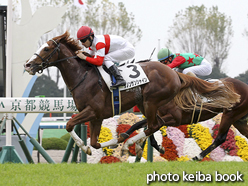 カラープリント(アルミ枠なし)2015年11月23日京都4R 2歳未勝利(ダノンサンシャイン)