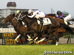 カラープリント(アルミ枠付き)2015年12月6日阪神12R 3歳上1000万下(キングストーン)