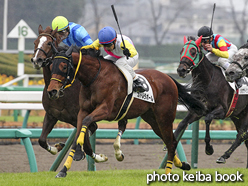 カラープリント(アルミ枠付き)2015年12月13日中山3R 2歳未勝利(カトルラポール)