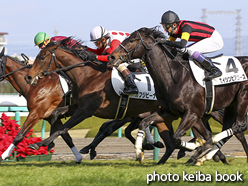 カラープリント(アルミ枠付き)2015年12月26日阪神5R 2歳新馬(カフジビーナス)