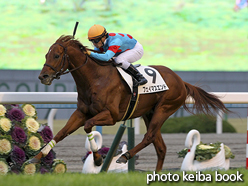 カラーパネル2016年1月5日京都12R 4歳上1000万下(フェイマスエンド)