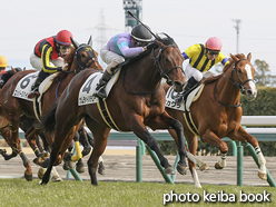 カラーパネル2016年1月17日中京5R 3歳未勝利(ナムラヘイハチロー)