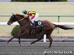 カラープリント(アルミ枠なし)2016年1月30日京都8R 牛若丸ジャンプステークス(エイコーンパス)