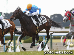 カラープリント(アルミ枠付き)2016年2月6日京都6R 3歳未勝利(ショパン)