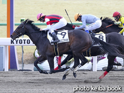 カラープリント(アルミ枠付き)2016年2月6日京都7R 4歳上500万下(ウインユニファイド)