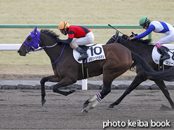 カラープリント(アルミ枠付き)2016年2月6日京都12R 4歳上1000万下(メモリーシャルマン)