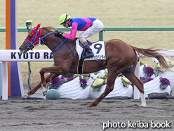 カラープリント(アルミ枠なし)2016年2月13日京都4R 3歳新馬(メイショウバンダイ)