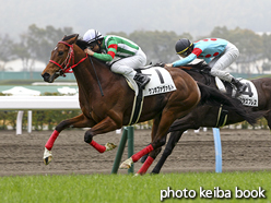 カラープリント(アルミ枠付き)2016年2月13日小倉4R 3歳未勝利(ケンホファヴァルト)