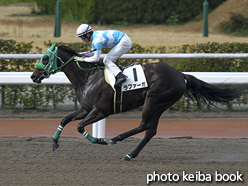 カラープリント(アルミ枠付き)2016年2月14日小倉2R 4歳上500万下(ラファーガ)