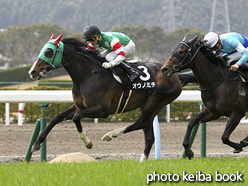 カラープリント(アルミ枠なし)2016年2月14日小倉10R 巌流島特別(オウノミチ)