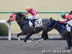 カラーパネル2016年2月20日京都7R 4歳上500万下(アーブル)