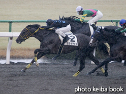 カラープリント(アルミ枠なし)2016年2月20日京都12R 4歳上1000万下(ヨヨギマック)