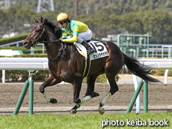 カラーパネル2016年2月21日小倉4R 3歳未勝利(ゼンノタヂカラオ)