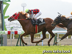 カラーパネル2016年2月27日小倉12R 合馬特別(リッパーザウィン)