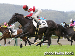 カラーパネル2016年3月6日小倉4R 3歳未勝利(ダノンプレシャス)