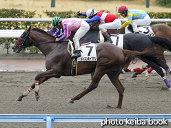 カラーパネル2016年3月6日小倉6R 4歳上500万下(メイスンキャプテン)