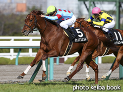 カラープリント(アルミ枠付き)2016年3月20日阪神10R 但馬ステークス(フェイマスエンド)