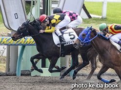 カラーパネル2016年3月20日中山1R 3歳未勝利(メリートーン)