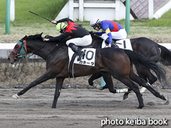 カラーパネル2016年3月21日中山8R 4歳上500万下(カネータ)