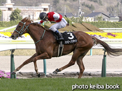 カラーパネル2016年4月9日福島11R 吾妻小富士賞(ハッピーノリチャン)