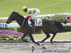 カラープリント(アルミ枠付き)2016年4月10日福島1R 3歳未勝利(トウケイワラウカド)