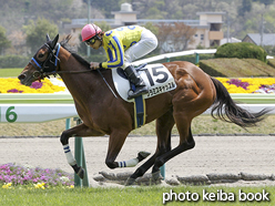 カラーパネル2016年4月16日福島5R 3歳未勝利(グラミスキャッスル)