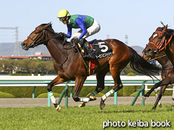 カラープリント(アルミ枠なし)2016年4月17日阪神11R 難波ステークス(トーセンビクトリー)