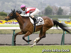 カラーパネル2016年4月17日福島2R 3歳未勝利(パーリオミノル)