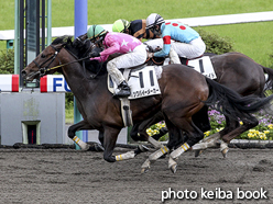 カラープリント(アルミ枠付き)2016年4月17日福島6R 4歳上500万下(ツクバイーメーカー)