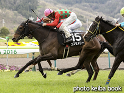 カラーパネル2016年4月17日福島12R 浄土平特別(コスモメリー)