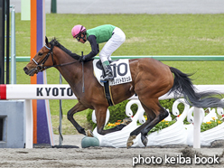 カラーパネル2016年4月23日京都6R 3歳500万下(クリノリトミシュル)