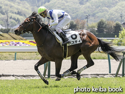 カラーパネル2016年4月23日福島4R 障害オープン(パスティ)