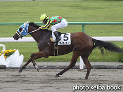 カラープリント(アルミ枠なし)2016年5月7日京都7R 4歳上500万下(マイティティー)