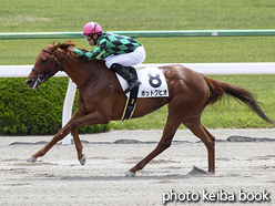 カラーパネル2016年5月8日京都5R 3歳500万下(ポッドクヒオ)