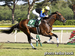 カラープリント(アルミ枠なし)2016年5月8日新潟11R 新潟大賞典(パッションダンス)