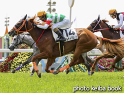 カラーパネル2016年5月15日京都3R 3歳未勝利(アルティマヒート)