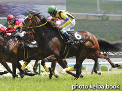 カラープリント(アルミ枠付き)2016年5月22日京都9R 御室特別(ワーキングプライド)