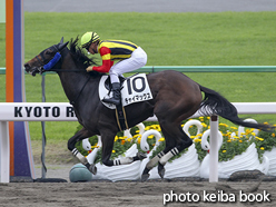 カラープリント(アルミ枠付き)2016年5月28日京都2R 3歳未勝利(チャイマックス)