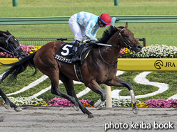 カラーパネル2016年6月5日東京12R 三浦特別(ブラゾンドゥリス)