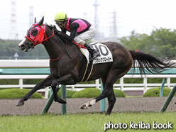 カラープリント(アルミ枠付き)2016年6月19日阪神7R 3歳上500万下(ブラッククローバー)