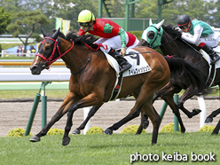 カラープリント(アルミ枠付き)2016年6月19日函館2R 3歳未勝利(アイムウィッシング)