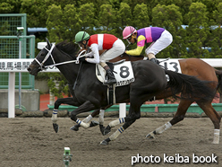 カラープリント(アルミ枠付き)2016年6月26日函館9R 3歳上500万下(ショウナンカサロ)