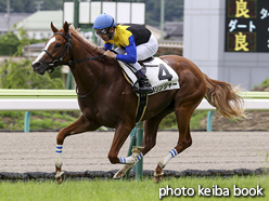 カラープリント(アルミ枠付き)2016年7月3日福島6R 2歳新馬(バリンジャー)