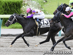 カラーパネル2016年7月3日福島8R 3歳上500万下(スラリーアイス)