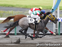 カラーパネル2016年7月9日中京6R 2歳新馬(フォーカード)