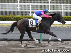 カラープリント(アルミ枠付き)2016年7月9日中京7R 3歳未勝利(メイショウケンプウ)