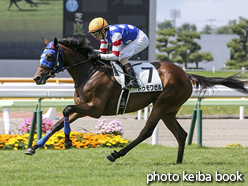 カラープリント(アルミ枠なし)2016年7月9日函館1R 2歳未勝利(ドゥモワゼル)