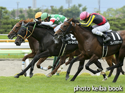 カラーパネル2016年7月9日函館10R 八雲特別(フォールインラブ)